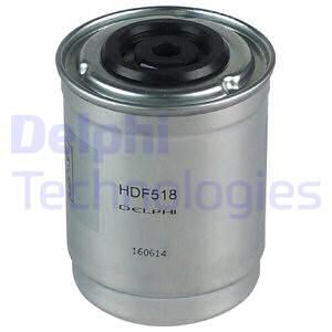 MAZOT FILTRESI TRANSIT TURBO T12 T15 2,5DI / 2,5TD 97>01
