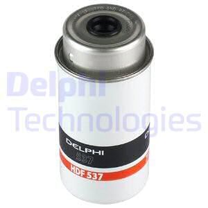 MAZOT FILTRESI TRANSIT V184 2,0TDCI 75PS / 85PS / 100PS 2,4TDI 115PS / 125PS / 130PS (00 06) V347 2,2TDCI / 2,4TDCI 100PS / 115PS / 140PS 06>12 ROVER LTI TX 2,4TDI