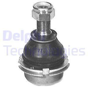 SALINCAK ROTILI SAG SOL 405 YM 406 YM 605 607 C5 C5 II XM XANTIA OLCU M14 X 1.5 SAMAND IKCO