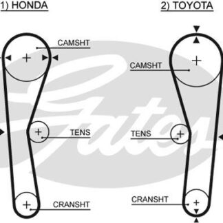 TRIGER KAYISI (094×190) TOYOTA HONDA COROLLA 1.6 16V (87 92) CIVIC 1.5 8V 74 78) CARINA FF 1.5 CT536