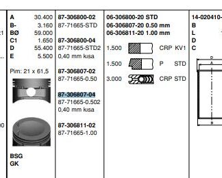 MOTOR PISTON+SEGMANI ASTRA VECTRA OMEGA 2,0 16V (86,50mm / 0,40mm) / (050)