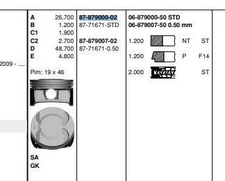 PISTON SEGMAN Z16XER A16XER ASTRA H / J INSIGNIA CRUZE (79,00MM) STD