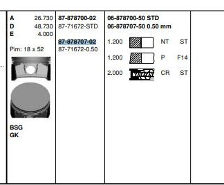 PISTON SEGMAN Z16XEP ASTRA G / H VECTRA C MERIVA A ZAFIRA B (79,50MM) 050