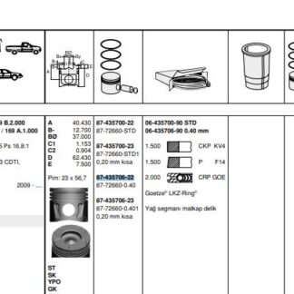 MOTOR PISTON+SEGMANI START-STOP MOTOR ASTRA J CORSA D MERIVA 1.3 CDTI ASTRA J CORSA D MERIVA 1.3 D MULTIJET MITO STRADA PICK-UP PANDA FIORINO KASTEN KOMBI QUBO IDEA PUNTO VAN AVEO SCHRÄGHECK(EURO-4)1 1.3 75HP MULTI.JET II-16V EURO 5-95 PS-A 13DTE 4 SIL. DIZEL 1248CC-75 HP 95 70KW-16,8:1 STAR-STOP (E