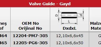 SUBAP GAYDI (IN 8 EX 8) CIVIC D16 1,6 16V