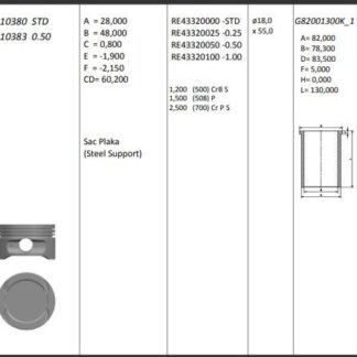 MOTOR PISTON+SEGMANI ( RIKEN ) 79,00+0,50mm CAP ASTRA CORSA TIGRA ZAFIRA VECTRA X16XE-X16XEL 4SIL. BENZINLI 1598 CC-74 78 KW (101-106 PS)-10,5: