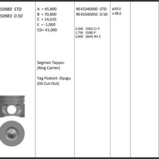 MOTOR PISTON+SEGMANI ( RIKEN ) 84,00+0,50mm CAP ZAFIRA 16V ASTRA G 16V OMEGA B 16V VECTRA B 16V X20DTH 4 SIL. DIZEL 1998 CC-74 KW (100 PS) 19,5:1-TURBO,