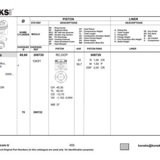 MOTOR SEGMANI FIORINO EURO 5 / START – STOP (1.3 MULTIJET) – 69,6MM STD