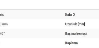 EMME SUBABI CAPTIVA ANTARA