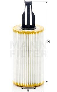 YAG FILTRESI R172 11> R231 12> W222 13>17 W221 11>13 W212 11>16 W213 16> W204 11>14 W205 14>