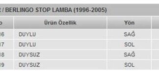 STOP LAMBASI SOL PARTNER BERLINGO BAGAJ KAPI TEK KAPI DUYSUZ (96 05) ORTA SIYAH