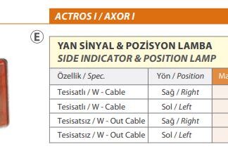 YAN SINYAL LAMBASI TESISATSIZ SOL MERCEDES ACTROS I/AXOR I