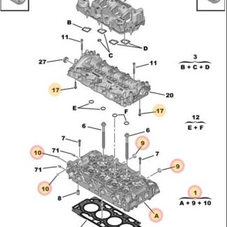 SILINDIR KAPAGI ALT 2008 I-II-208 I-II-3008 II-301-308 II-5008 II-508 II-EXPERT IV-PARTNER-RIFTER-BERLINGO-C3 III-C4 CACTUS-PICASSO-C5 AIRCROSS-C-ELYSEE-JUMPY IV DV5 1.5HDI