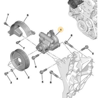 DIREKSIYON POMPASI NEMO BIPPER 1.3HDI FIORINO 1.3JTD