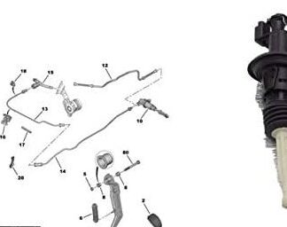DEBRIYAJ UST MERKEZI 3008-308(T9)-5008-EXPERT IV – PARTNER III-BERLINGO III- C4 PICASSO – JUMPY IV