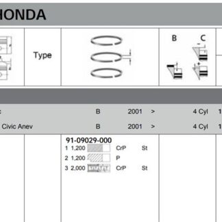 MOTOR PISTON STD (SEGMANSIZ) CIVIC 1,8 2006-> R18A1 81 MM