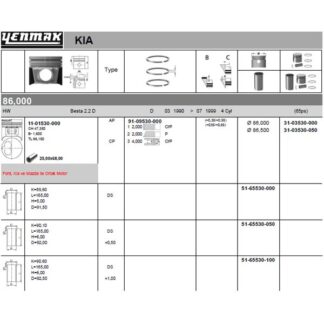 MOTOR PISTON SEGMAN STD MAZDA E2200 – KIA BESTA 1989-1993