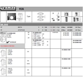 MOTOR PISTON SEGMAN 050 KIA BESTA – MAZDA E2200 1999-> 86.50 MM